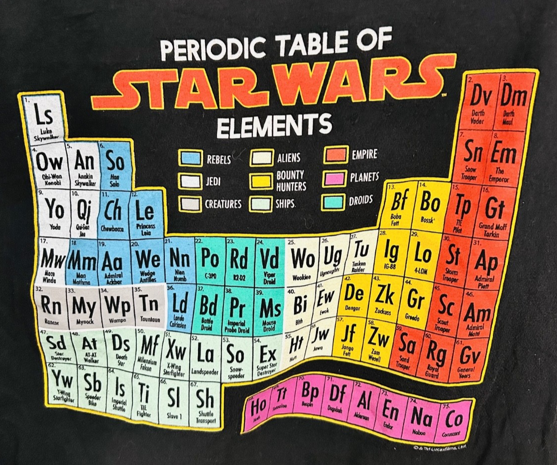 ⭐ Star Wars Periodic Table Elements Graphic T-Shirt Size L Black Cotton