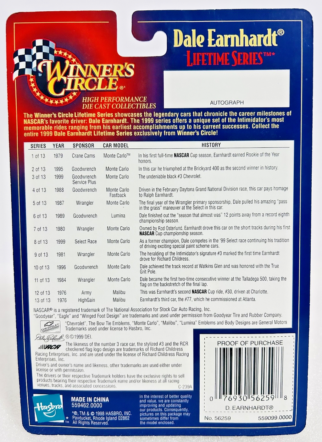 Winners Circle Dale Earnhardt 1979 #2 Crane Cams Monte Carlo NIB 1:64
